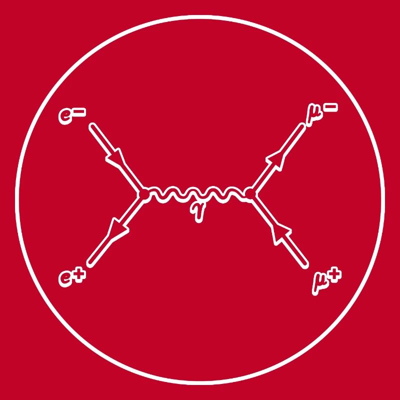 Feynman Diagramm