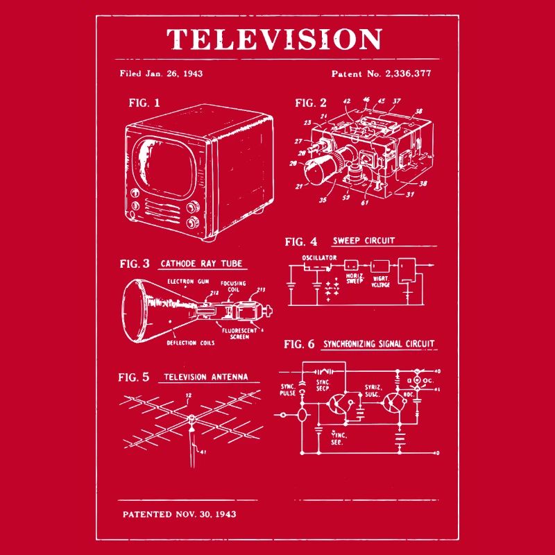 Plan de télévision rétro