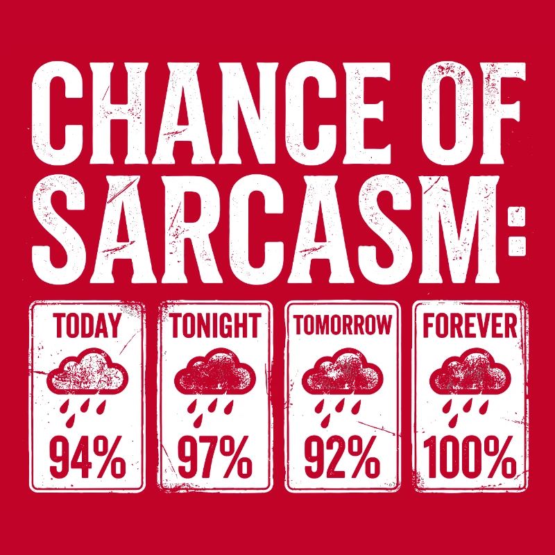 Sarcasm Probability Weather Display
