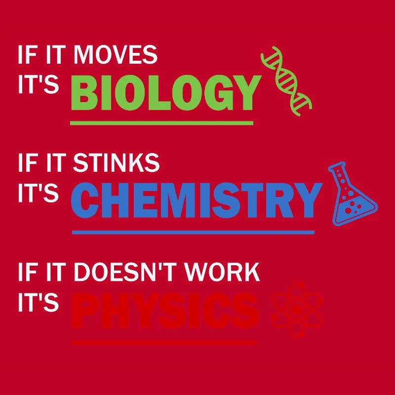 Sciences naturelles