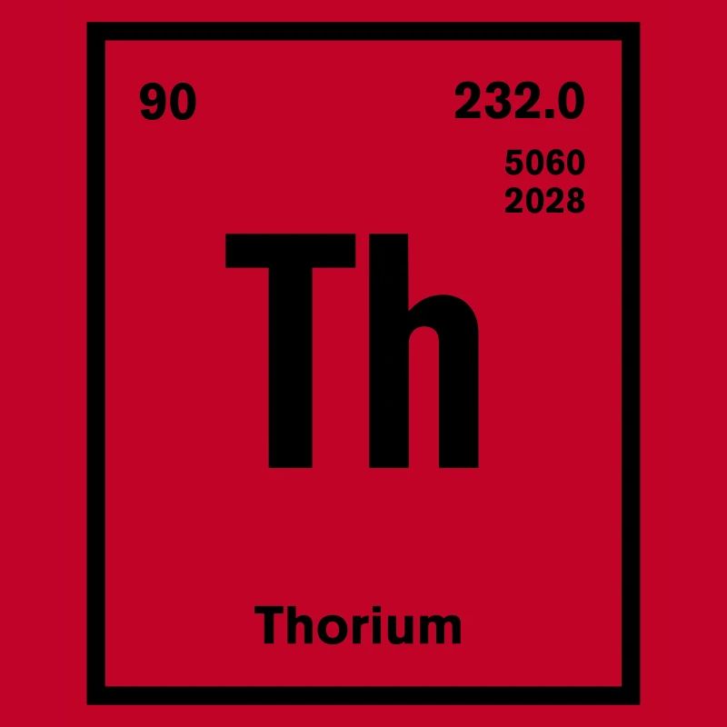 Thorium Element im Periodensystem