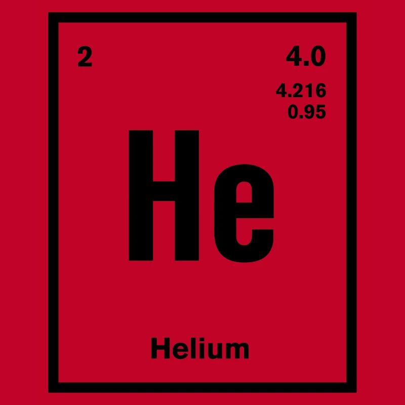 Helium Element im Periodensystem