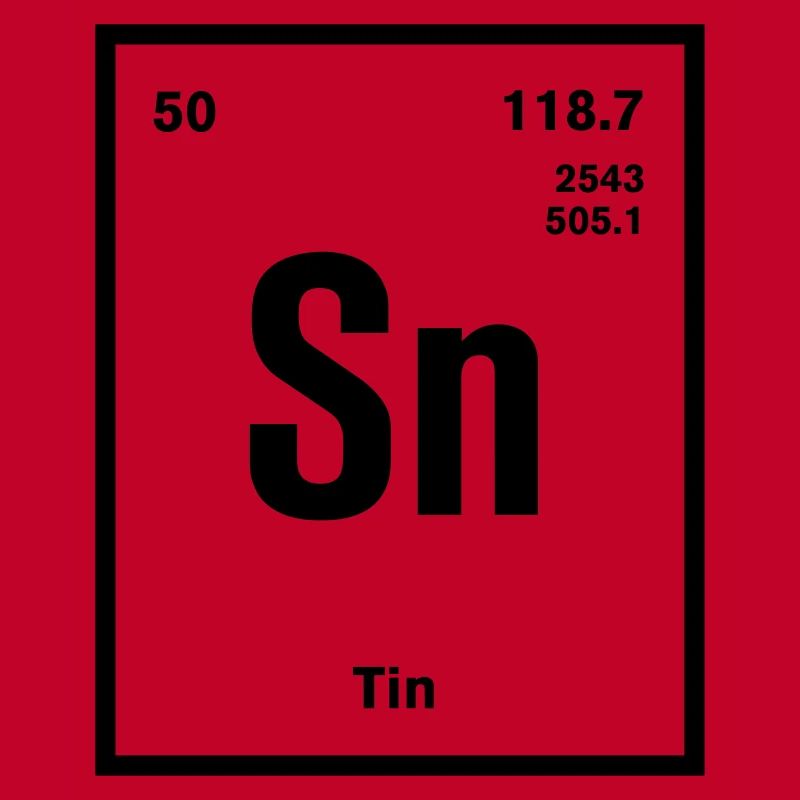 Tin Element im Periodensystem