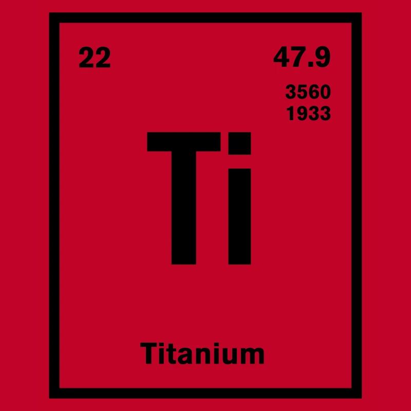 Titanium Element im Periodensystem