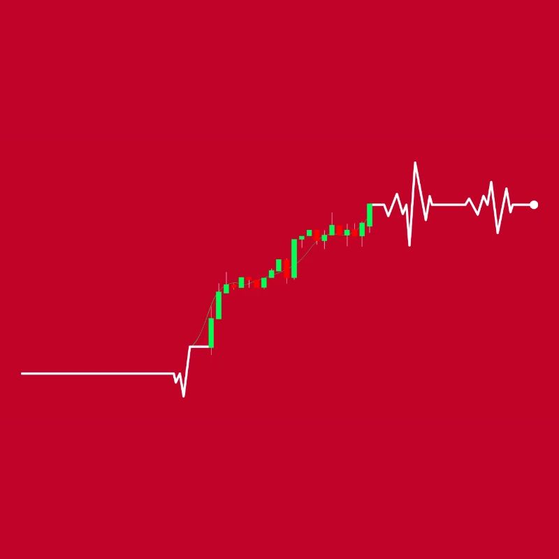 Graphique du rallye TrendPulse