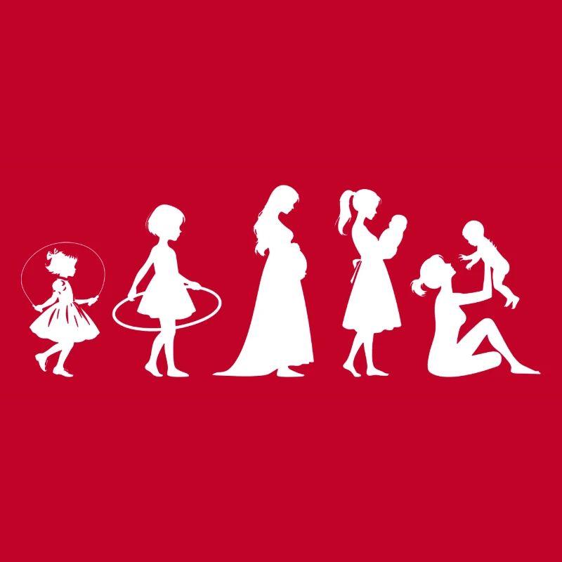 Evolution Mama Muttertag kind Familie