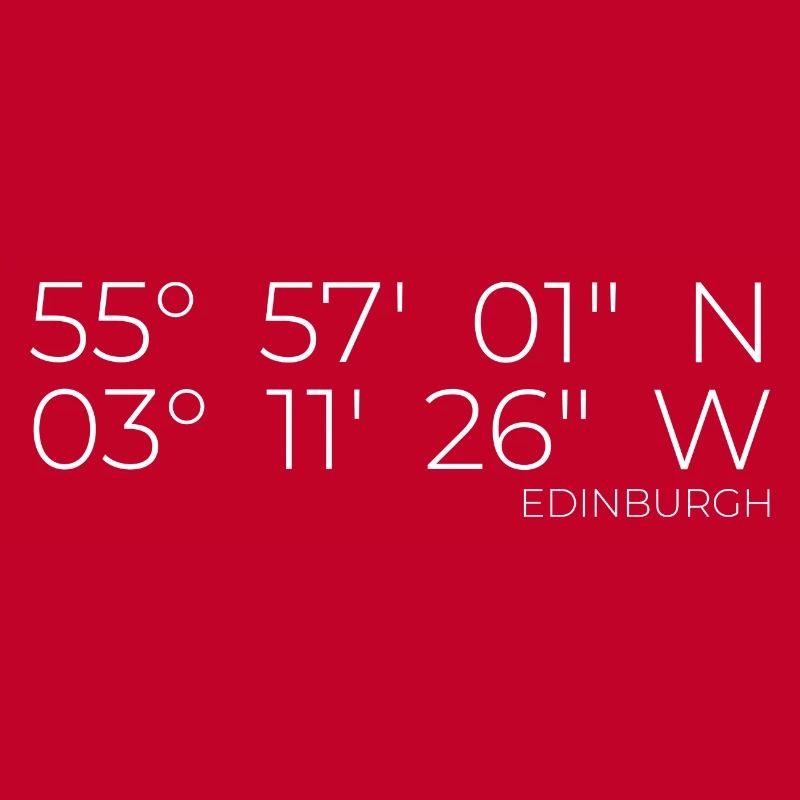 Coordinates: Edinburgh, Scotland