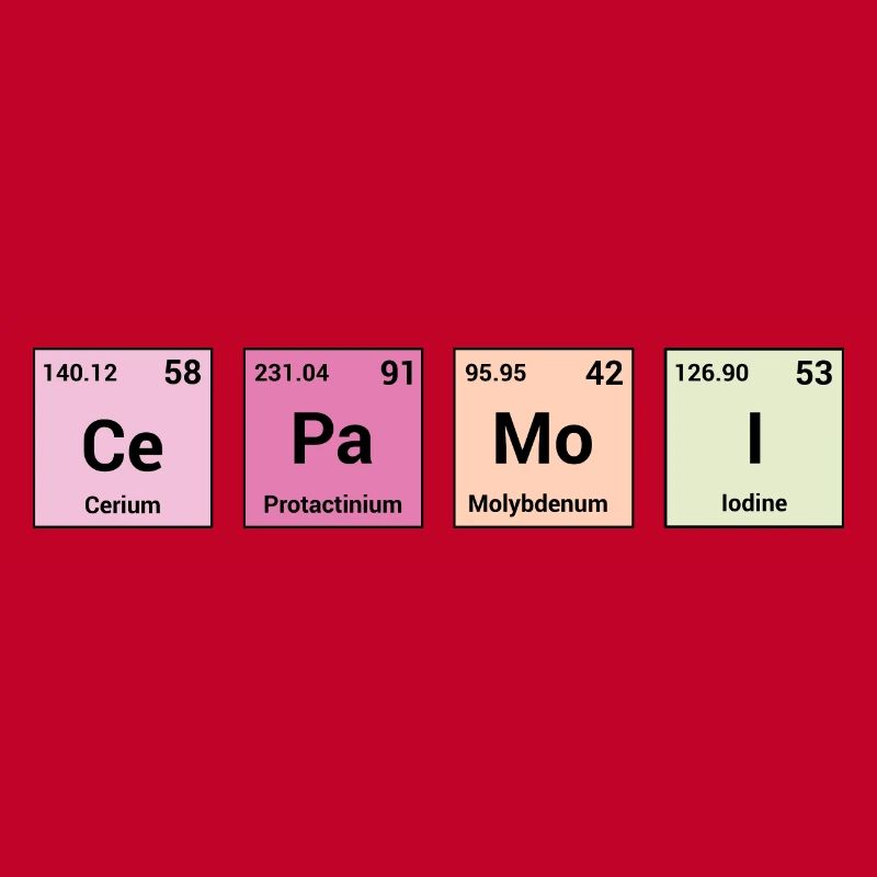 Cepamoi in periodic elements