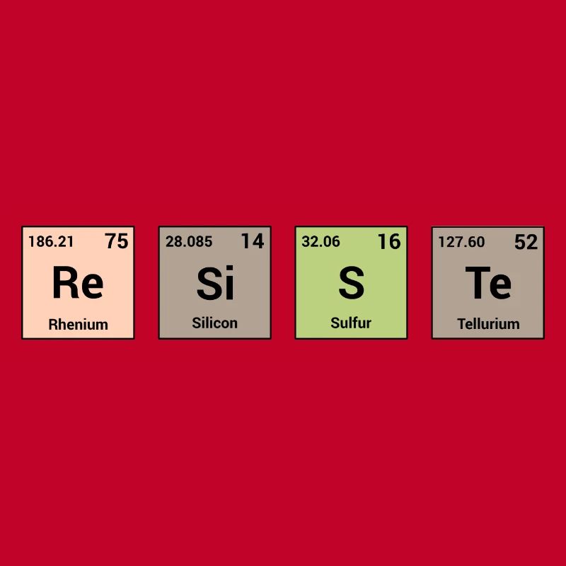Resists in periodic elements