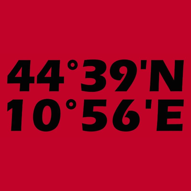 Modena Coordinates