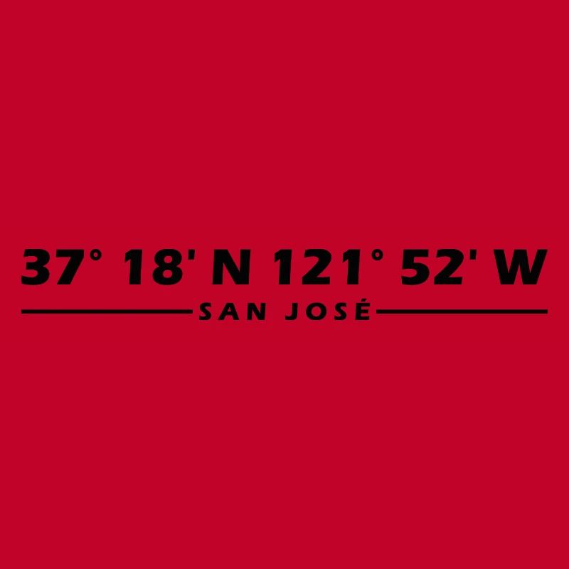 San José Coordinates