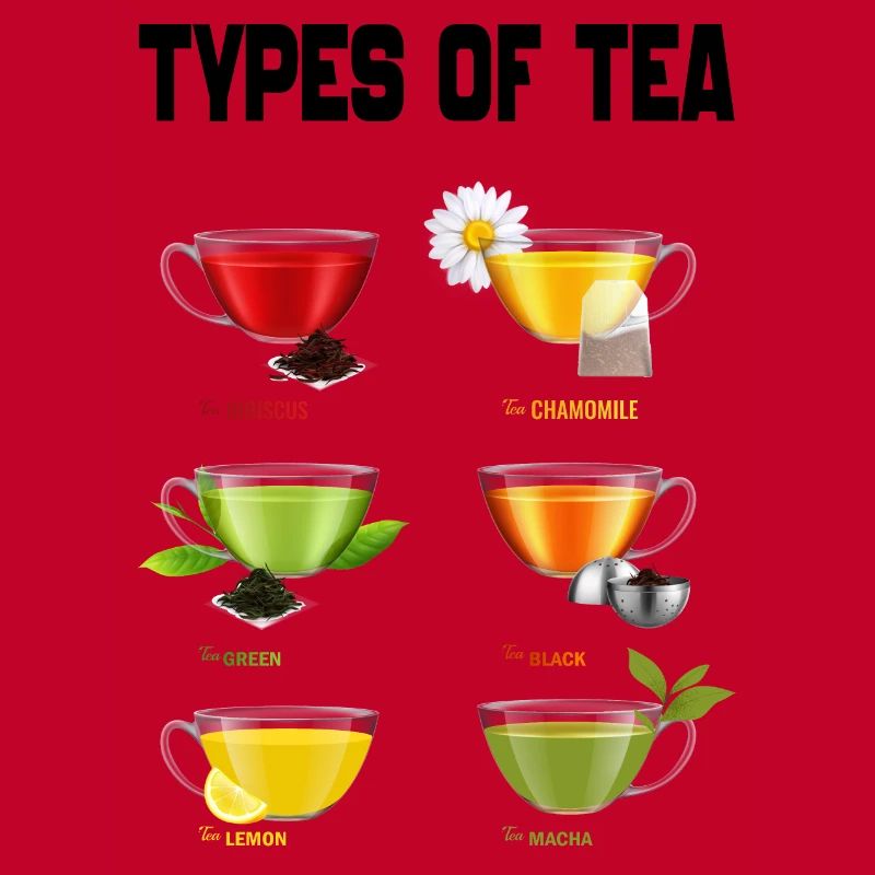 TEA TYPES