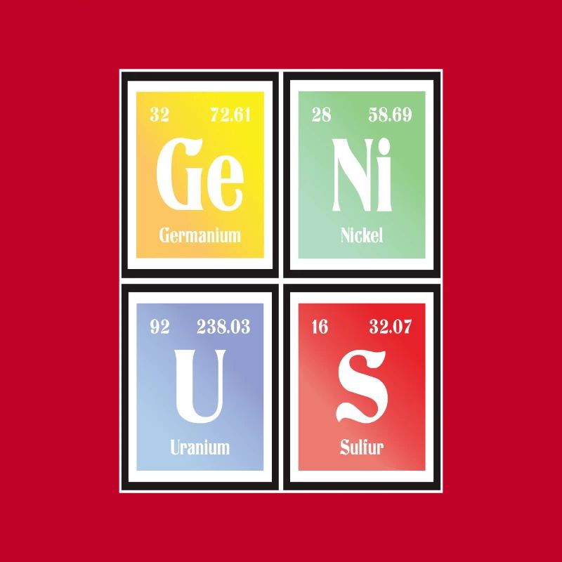Genius | Periodensystem der Elemente