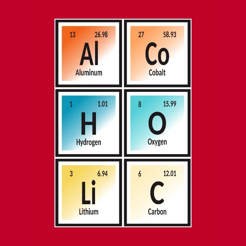 Alkoholisch - Periodensystem der Elemente