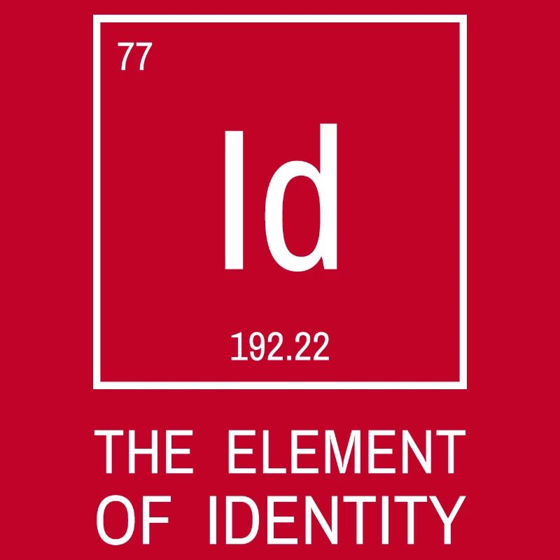 Id : élément de l’identité | Élément identitaire