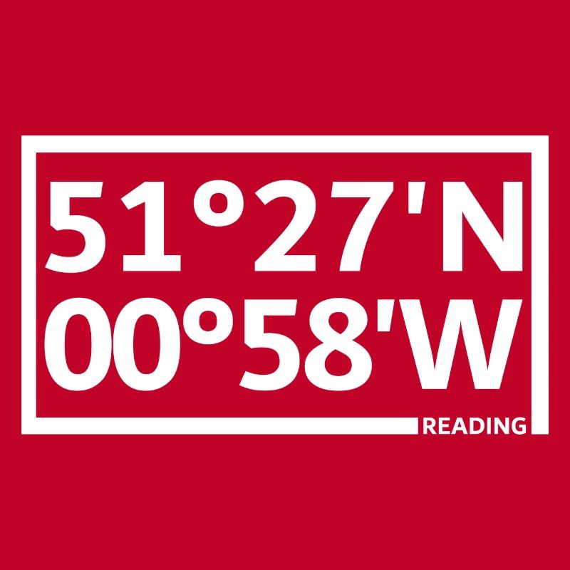 Reading Coordinates