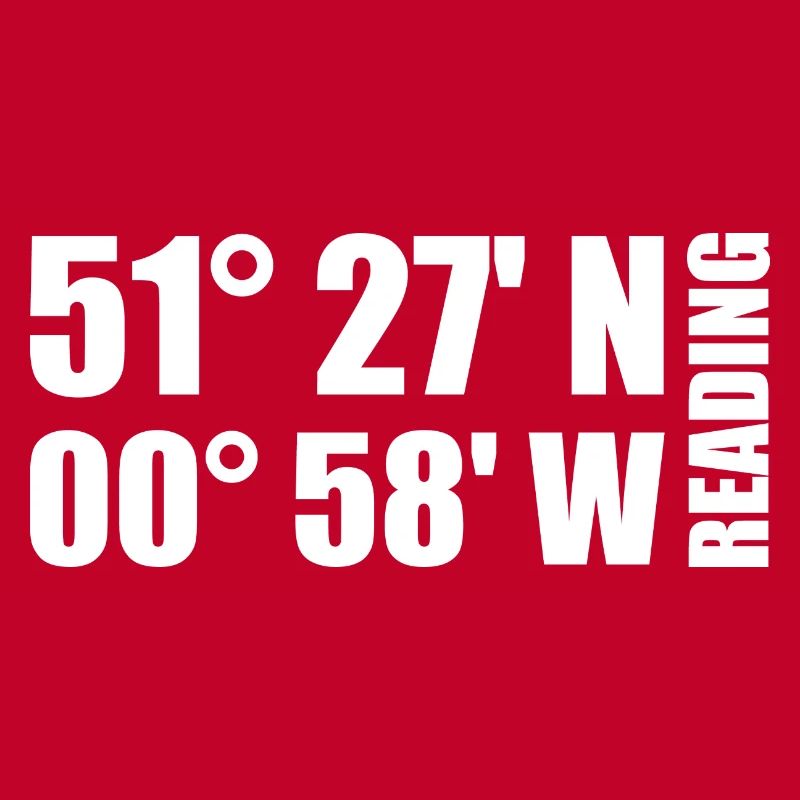 Reading Coordinates