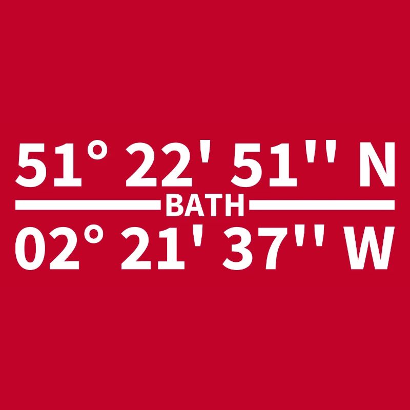 Bath coordinates