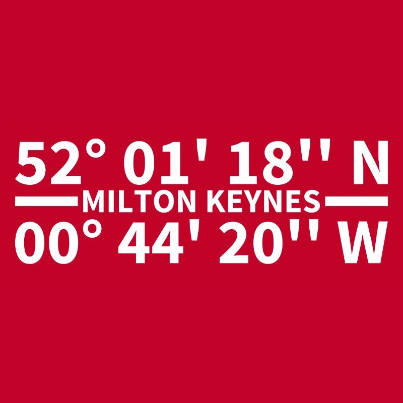 Milton Keynes coordinates