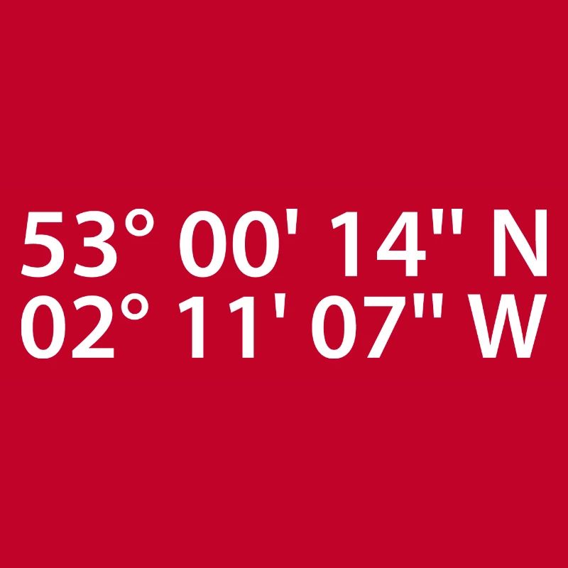 Stoke-on-Trent coordinates