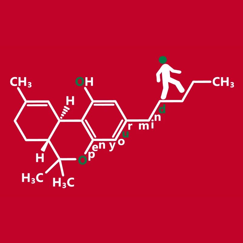 THC Molecule