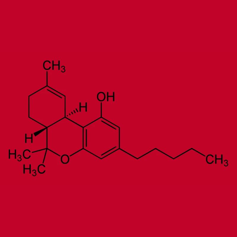 THC