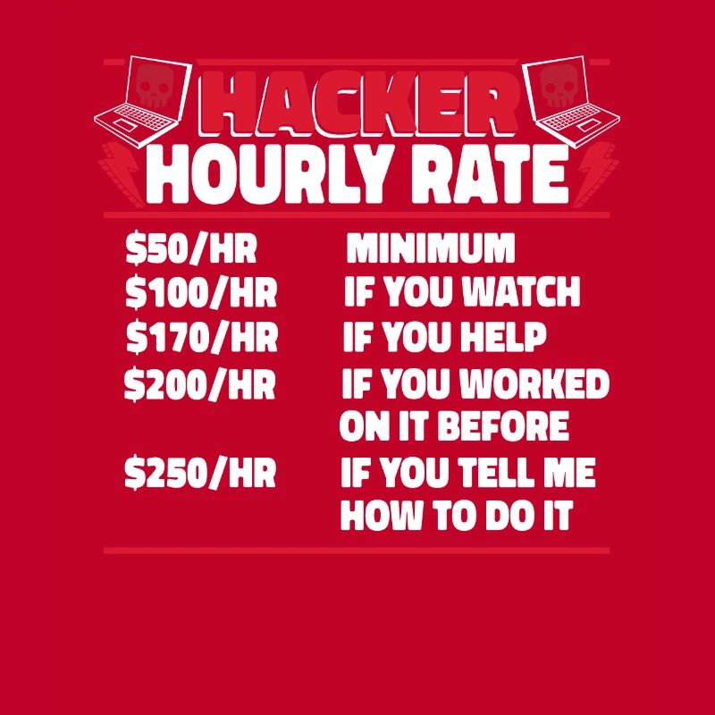 Hacker Horaire Sniffer Social Engineering