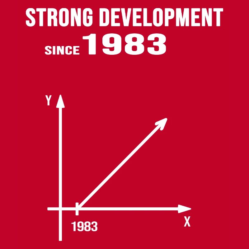 1983 geburtstag jubiläum strong development