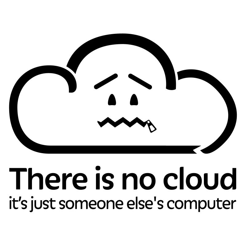 There Is No Cloud - Hollow