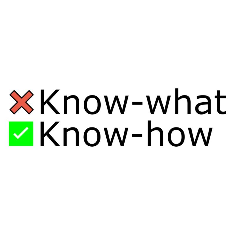 Know-how