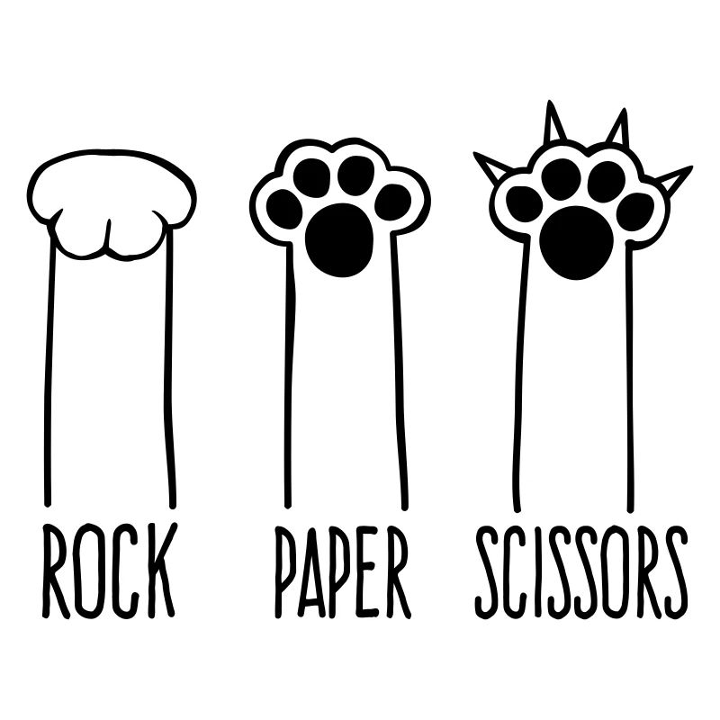 Roche Papier Ciseaux