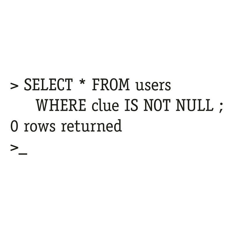 SQL No Clue