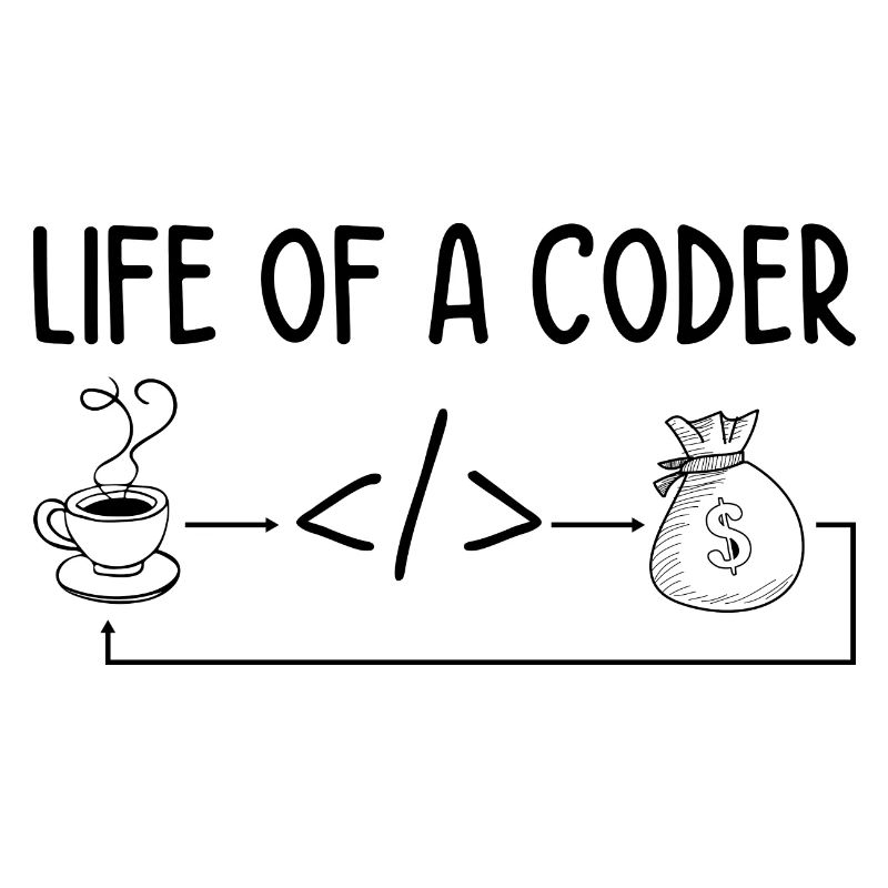 Life Of A Coder Software Developer Programmer Nerd