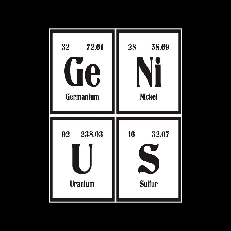 Genius - Periodensystem der Elemente