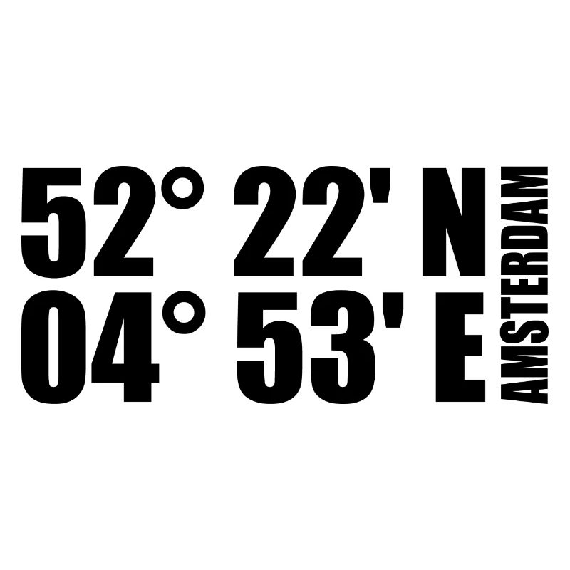 Amsterdam coordinates