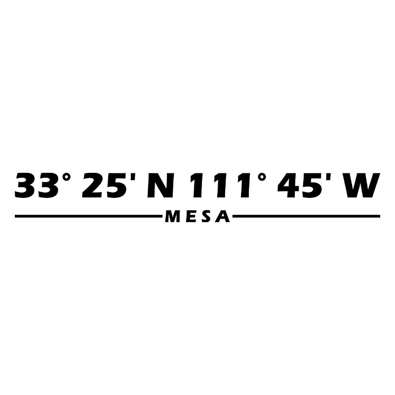 Mesa Coordinates