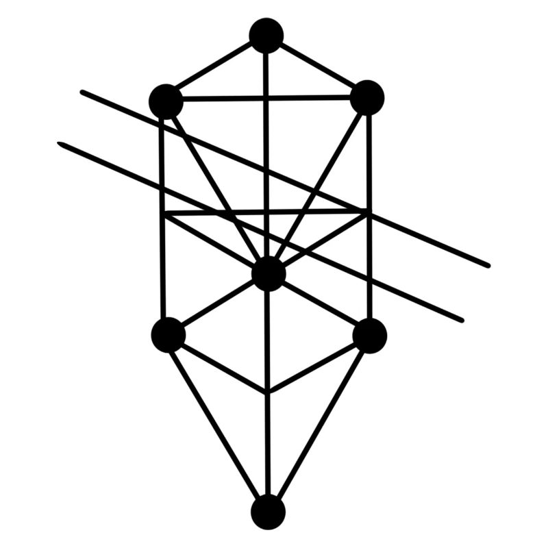Geometric
