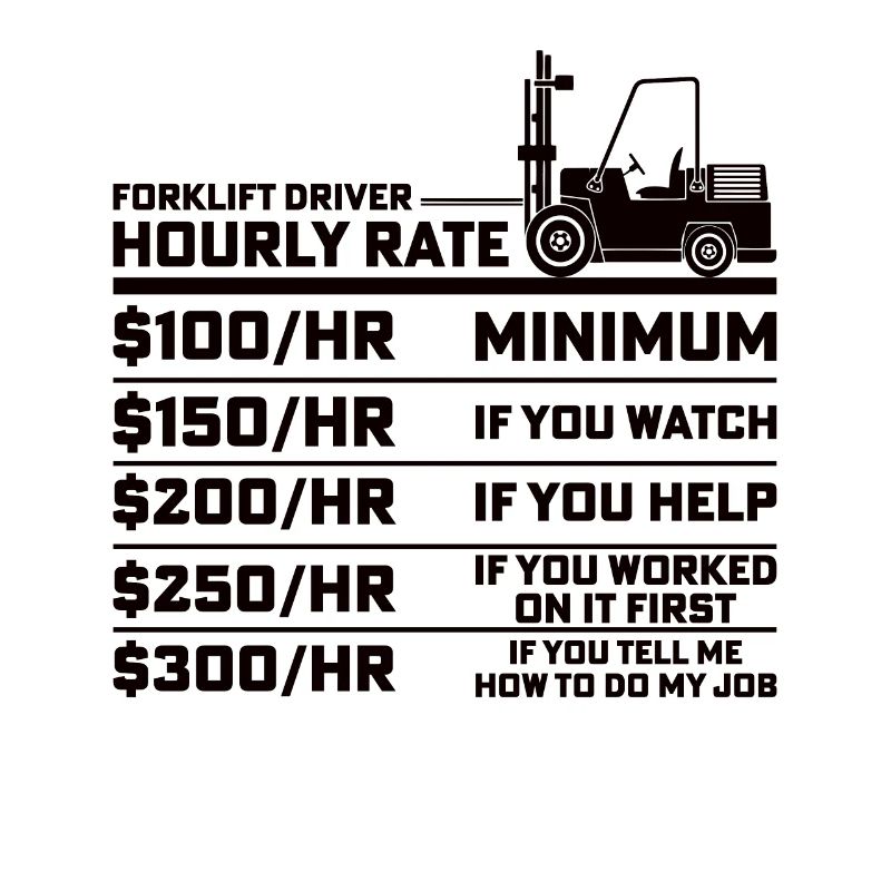 Staplerfahrer Gabelstaplerfahrer Gabelstapler Lohn
