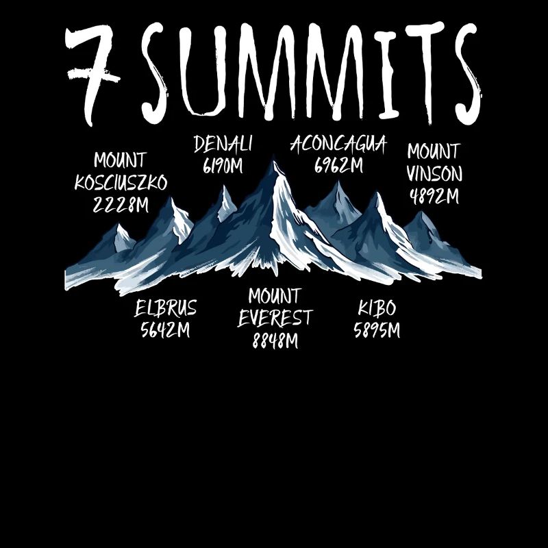 7 sommets Kosciuszko