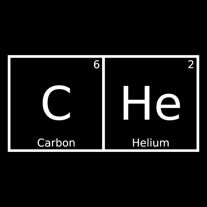 Che Surname First name Chemistry Periodic table elements