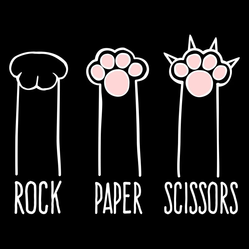 Roche Papier Ciseaux