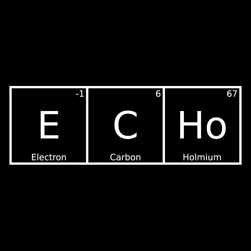 Echo Nom Prénom Chimie Tableau périodique Éléments
