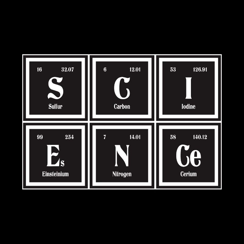 Wissenschaft | Periodensystem der Elemente
