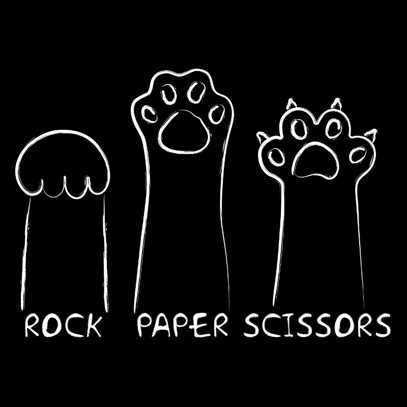 Ciseaux à papier de roche