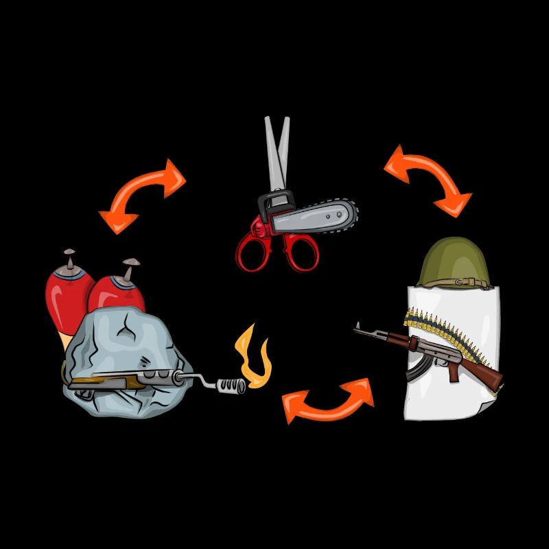 Schere, Stein, Papier Rock, Paper, Scissors