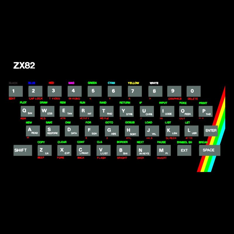 ZX81 (Zed-Ex) Spectrum Keyboard