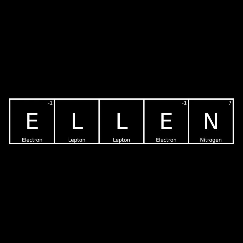 Ellen Name First Name Chemistry Periodic Table Elements