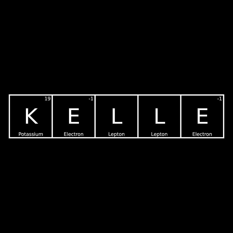 Trowel Name First Name Chemistry Periodic Table Elements