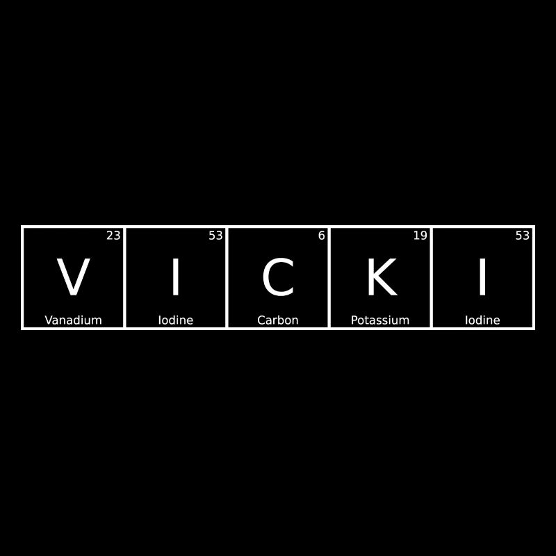 Vicki Name First Name Chemistry Periodic Table Elements