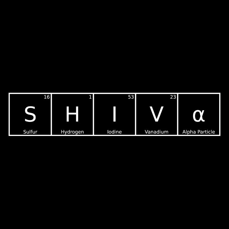 Shiva Name First Name Chemistry Periodic Table Elements